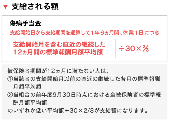 振込 傷病 手当 日 金 傷病手当金の支給日はいつ？遅れがちな理由と対処法