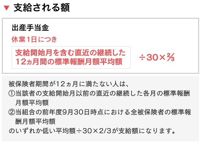 出産 手当 金 計算