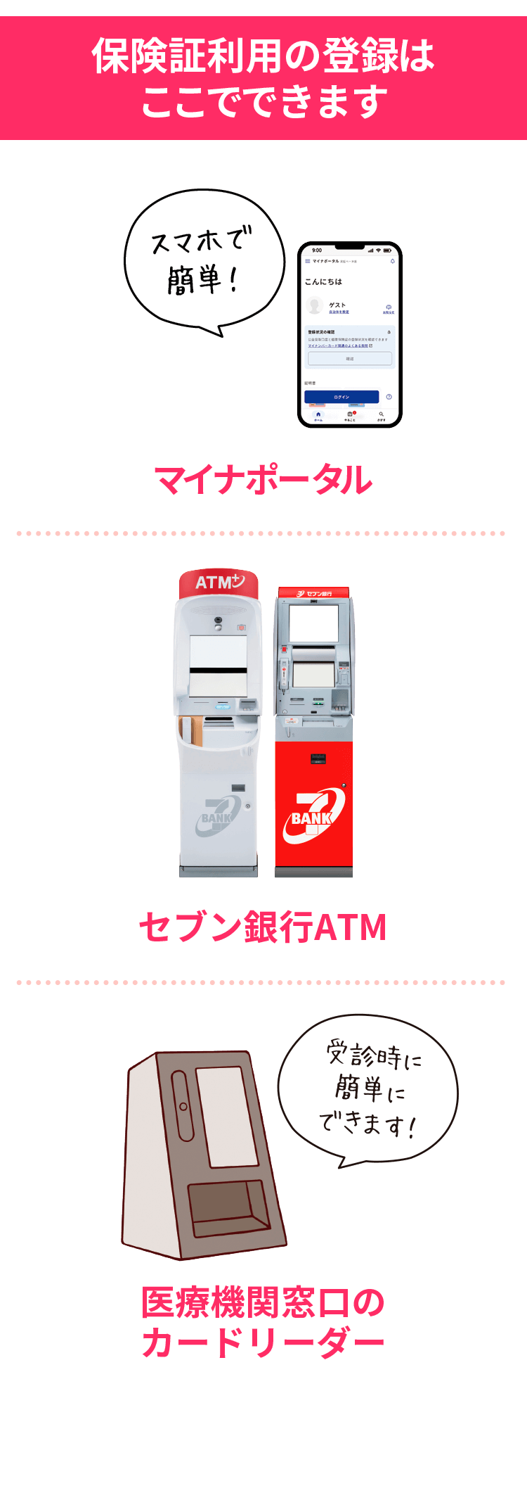 保険証利用の登録はここでできます