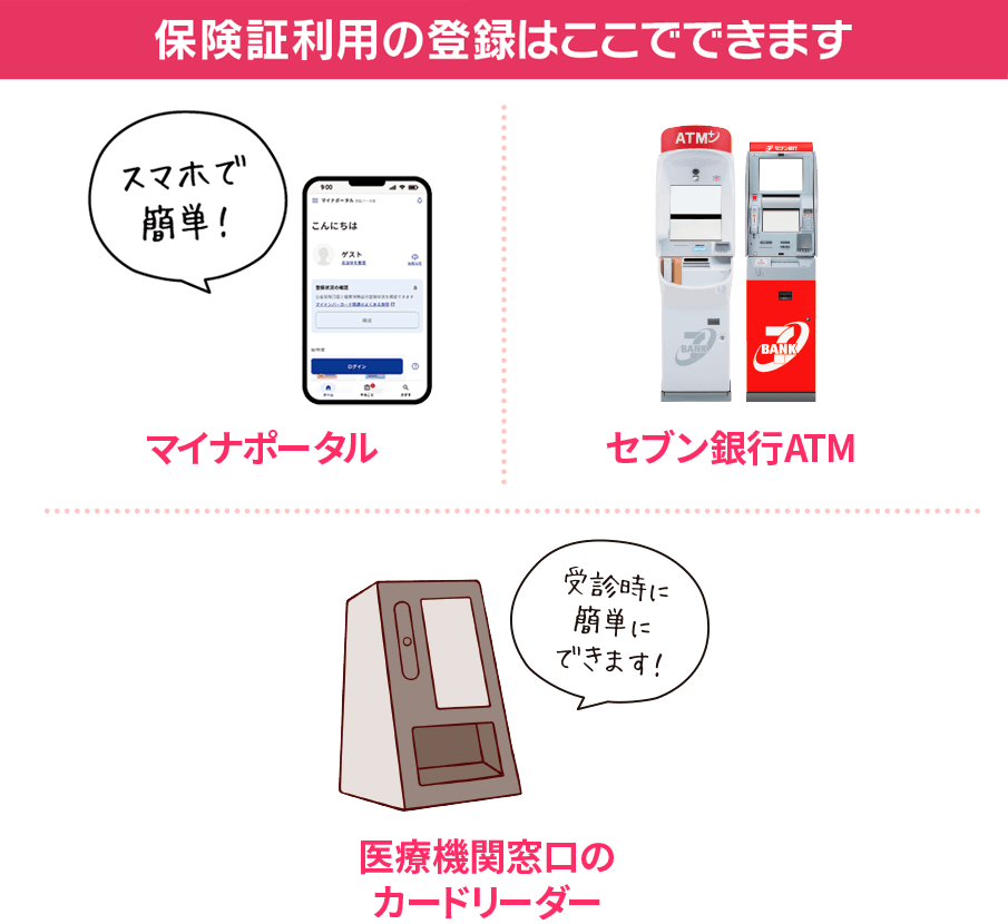 保険証利用の登録はここでできます
