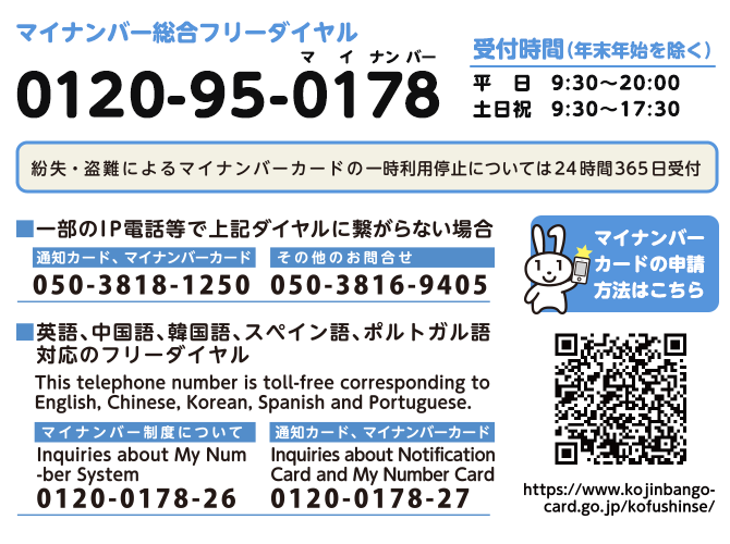 マイナンバー制度・マイナンバーカードについてのお問合せ